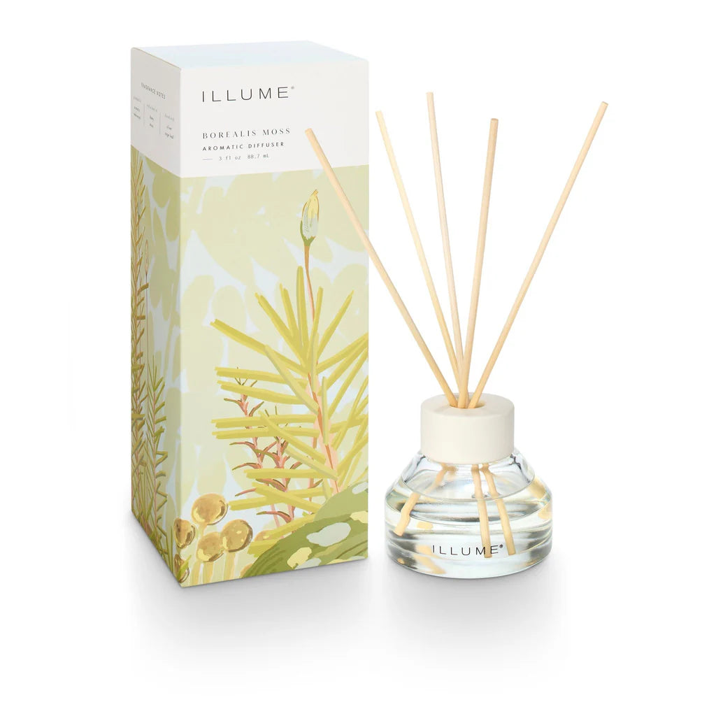 Borealis Moss Aromatic Diffuser